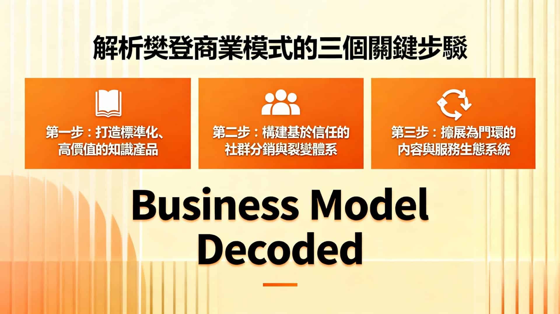 解析樊登商業模式：三步驟打造百億知識變現帝國