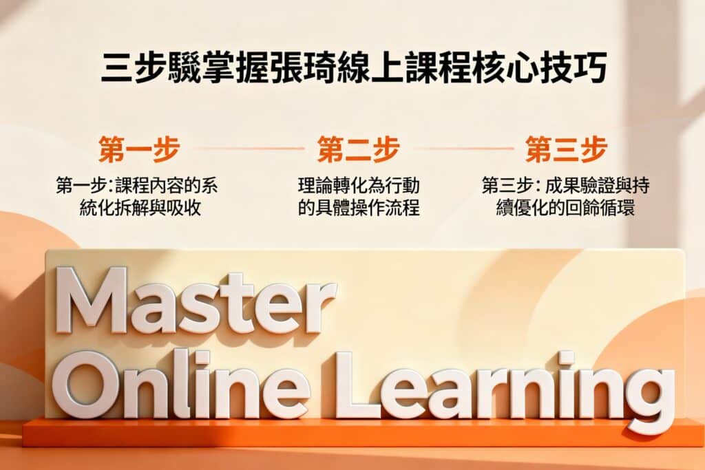 張琦線上課程三步驟解析：掌握核心技巧提升專業能力