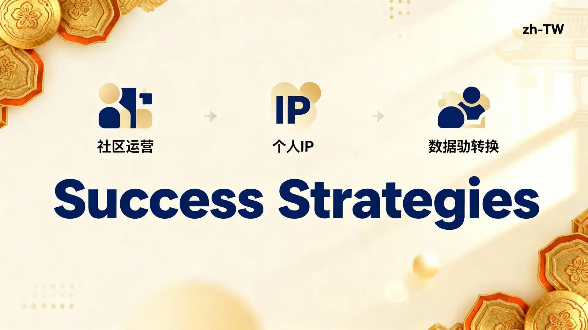 樊登私域經營三大成功案例解析：從流量到變現完整步驟