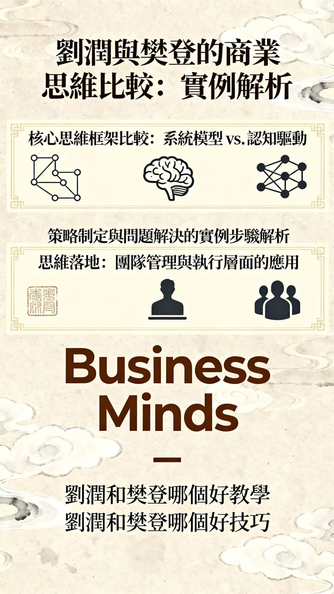 劉潤和樊登哪個好？商業思維比較與5步驟實例解析