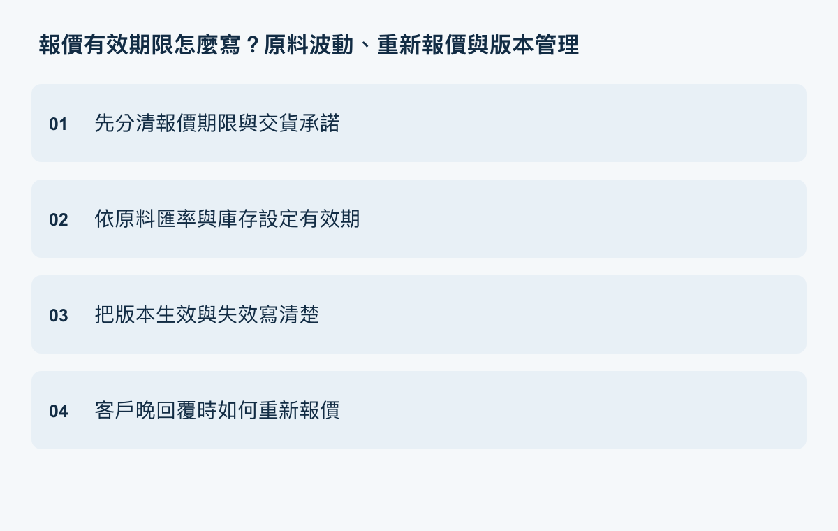 先分清報價期限與交貨承諾、依原料匯率與庫存設定有效期、把版本生效與失效寫清楚、客戶晚回覆時如何重新報價。